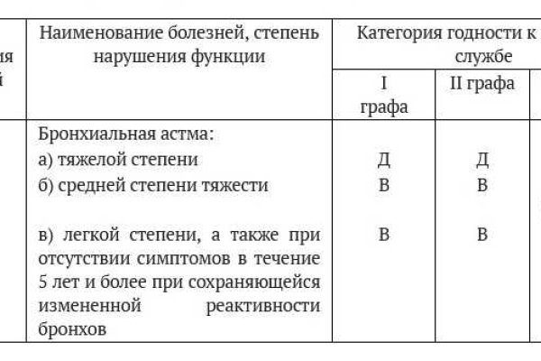 Новая ссылка на кракен